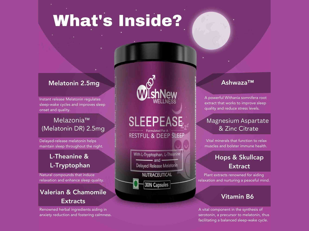 WishNew Wellness Sleepease Restful & Deep Sleep Capsule