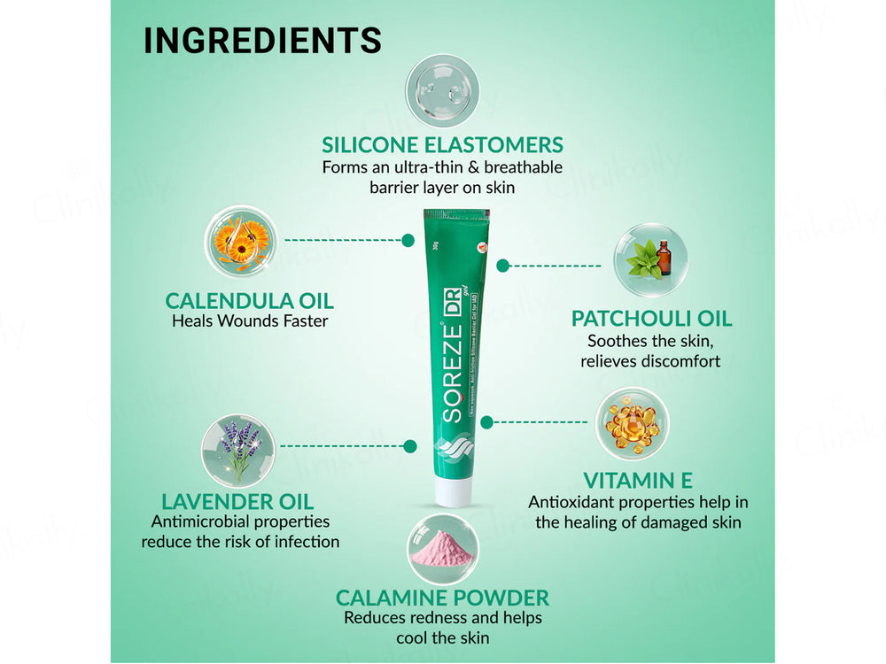 Soreze DR Silicone Barrier Wound Dressing Gel