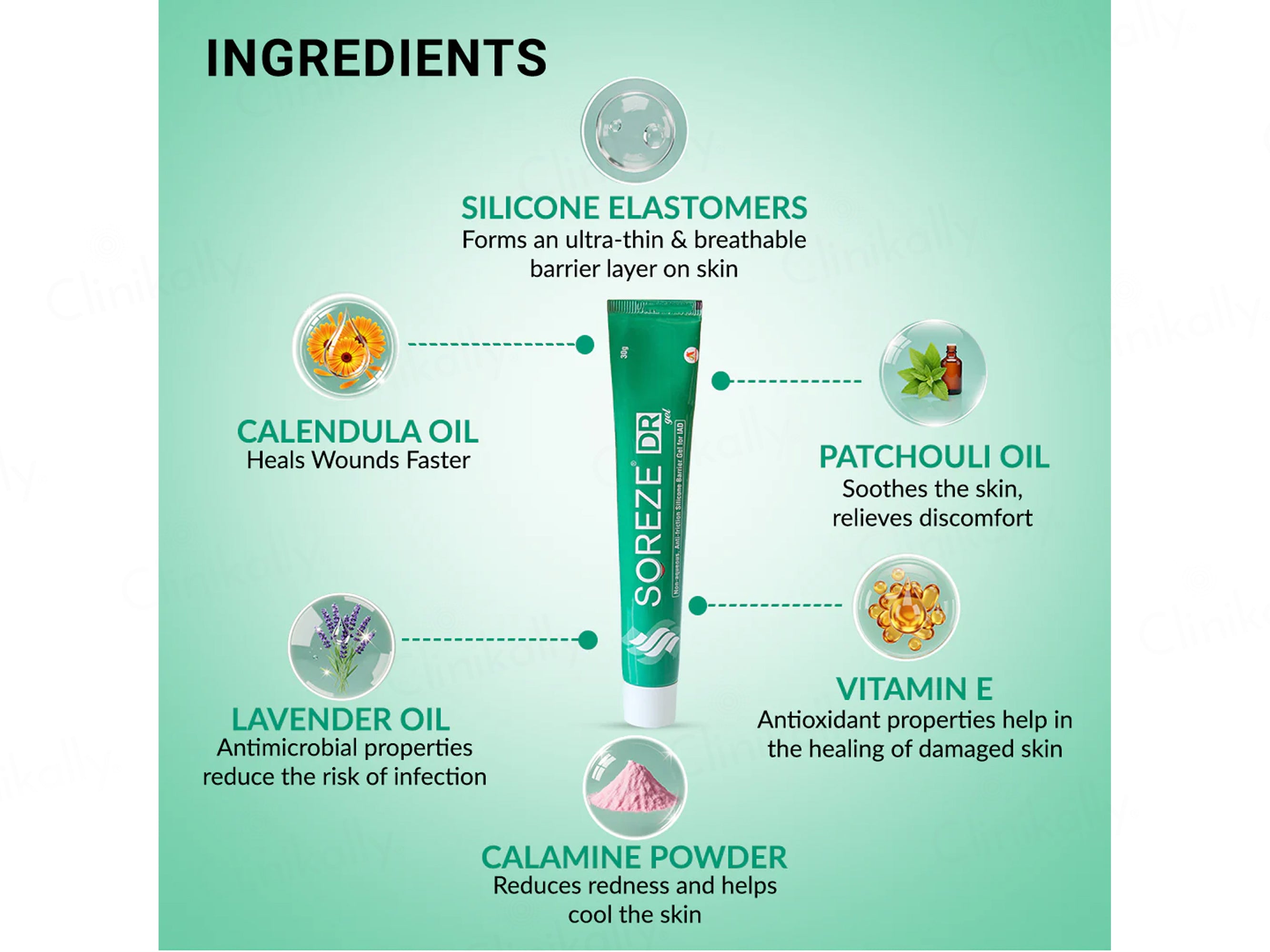 Soreze DR Silicone Barrier Wound Dressing Gel