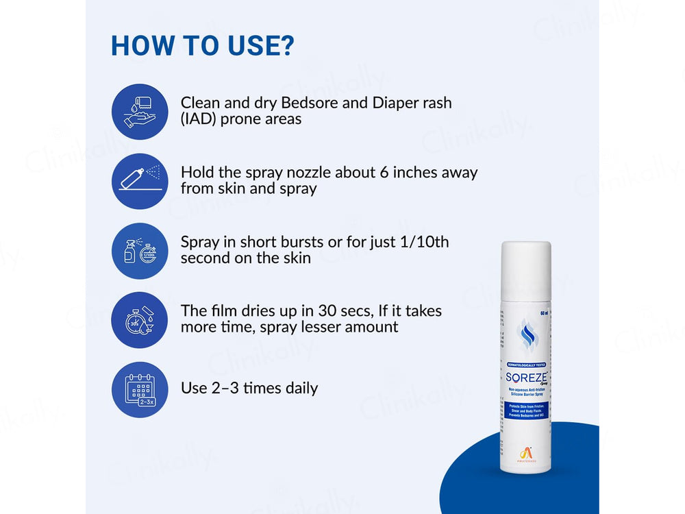 Soreze Silicone Barrier Spray