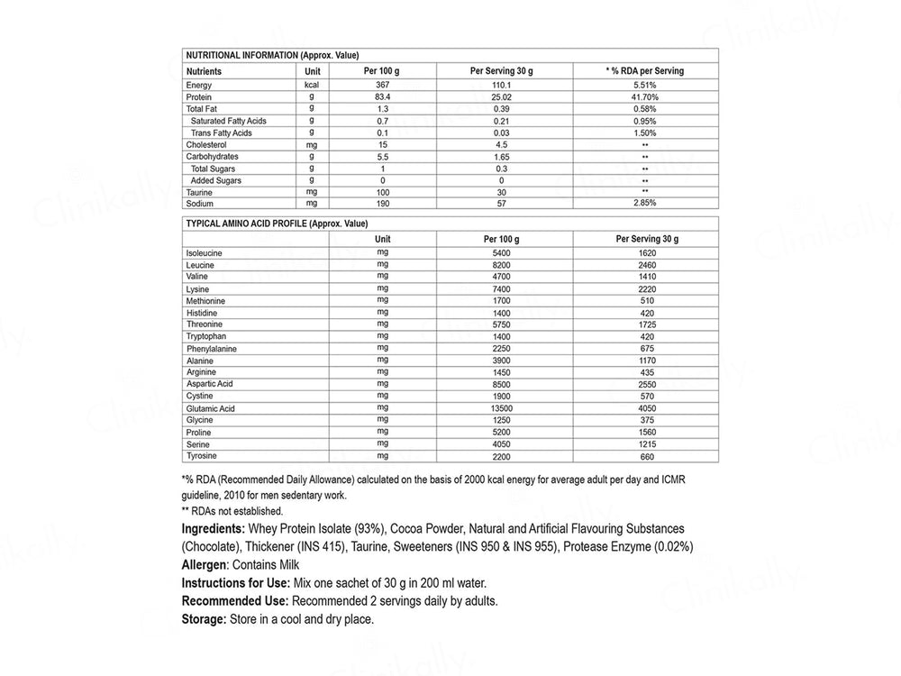 Steadfast Nutrition Incredible Isolate Recovery Whey Protein Isolate Sachet