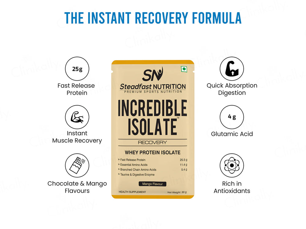 Steadfast Nutrition Incredible Isolate Recovery Whey Protein Isolate Sachet