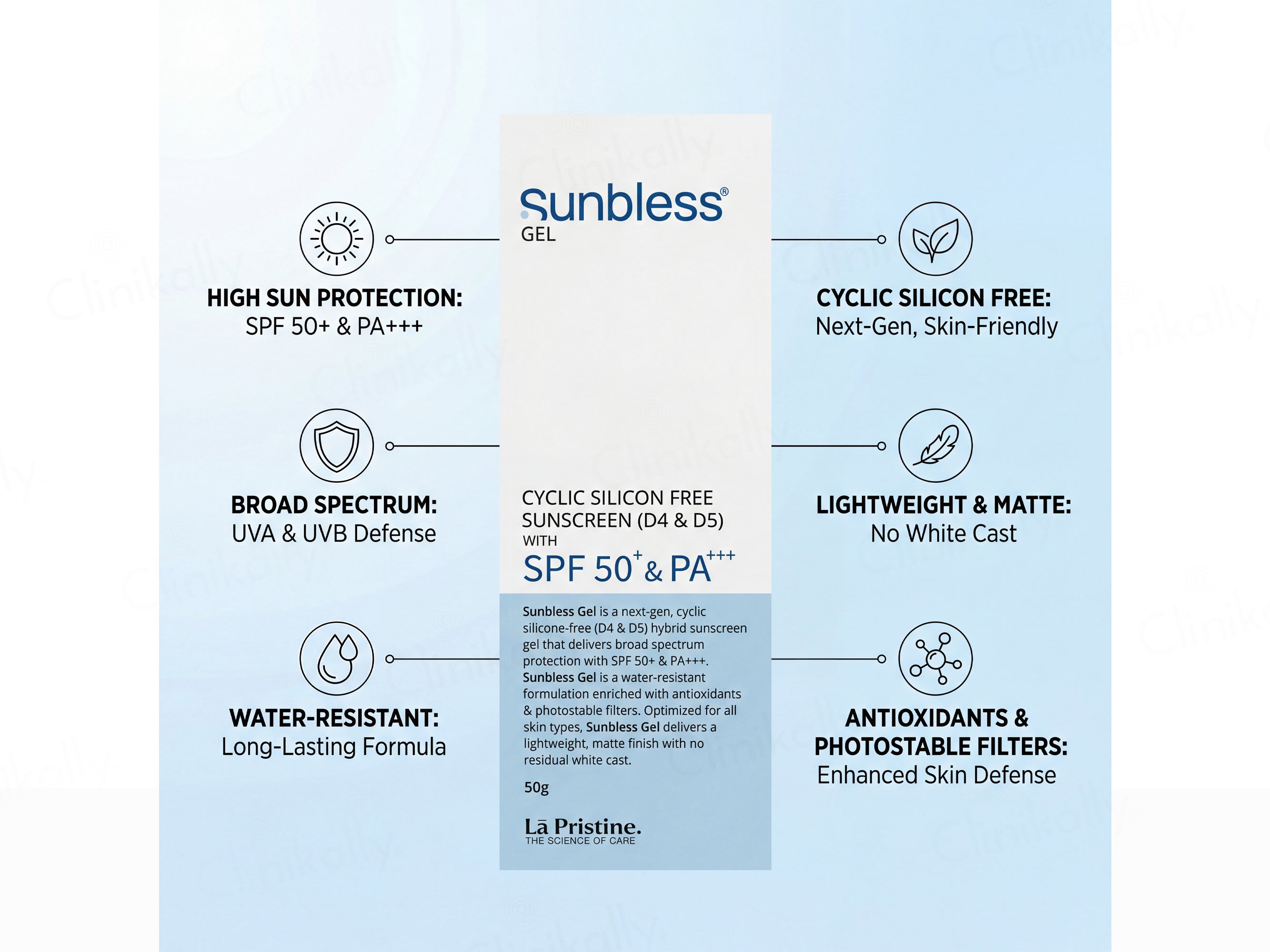 Sunbless Cyclic Silicon Free Sunscreen Gel SPF 50+ PA+++
