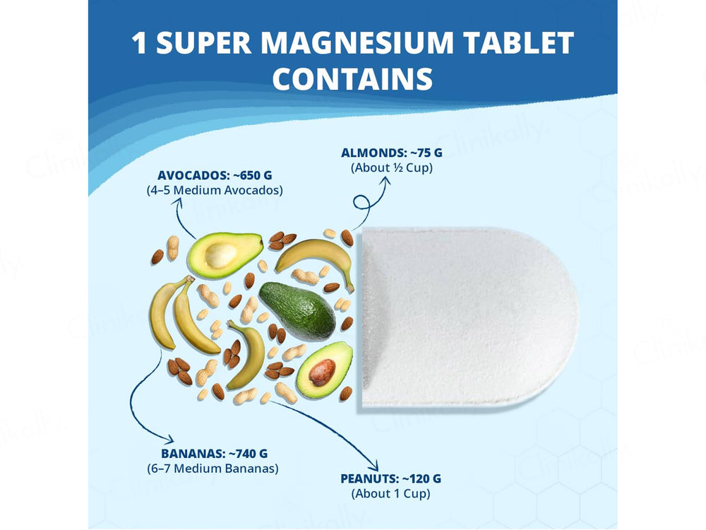 Super Magnesium 200mg Tablet
