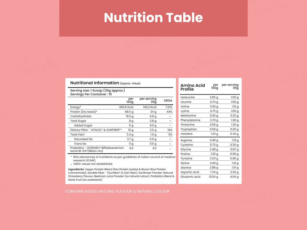 Supply6 Fiber & Probiotics Plant Protein Powder