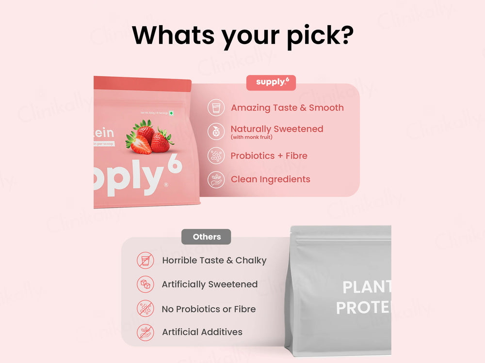 Supply6 Fiber & Probiotics Plant Protein Powder