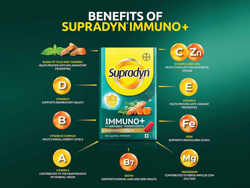 Supradyn Immuno+ Multivitamin Tablet With Turmeric & Tulsi