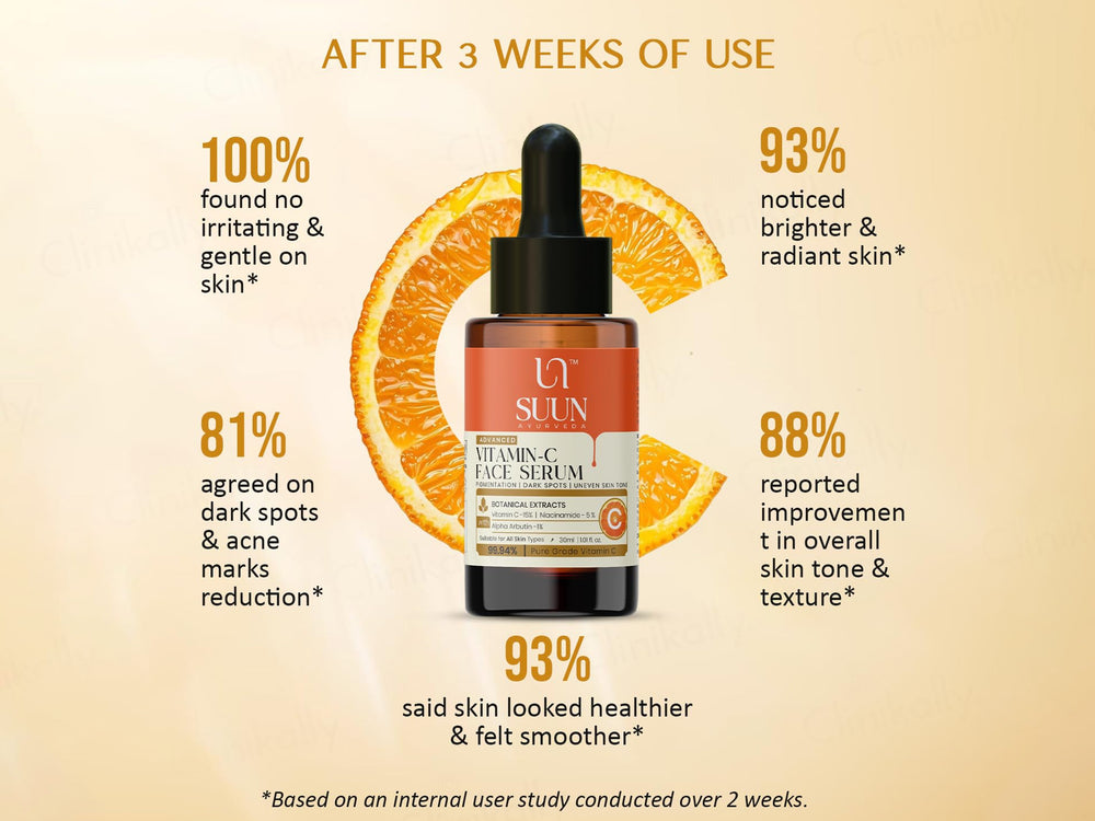 Suun Ayurveda Advanced 15% Vitamin-C Face Serum