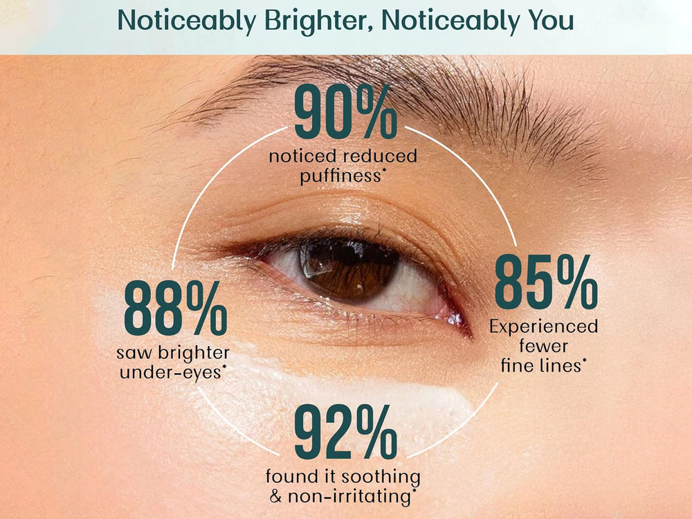 Suun Ayurveda Varnyam Under Eye Serum