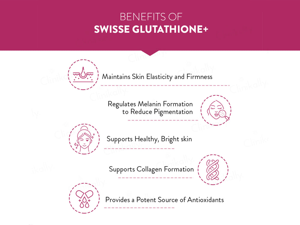 Swisse Beauty Glutathione+ Capsule