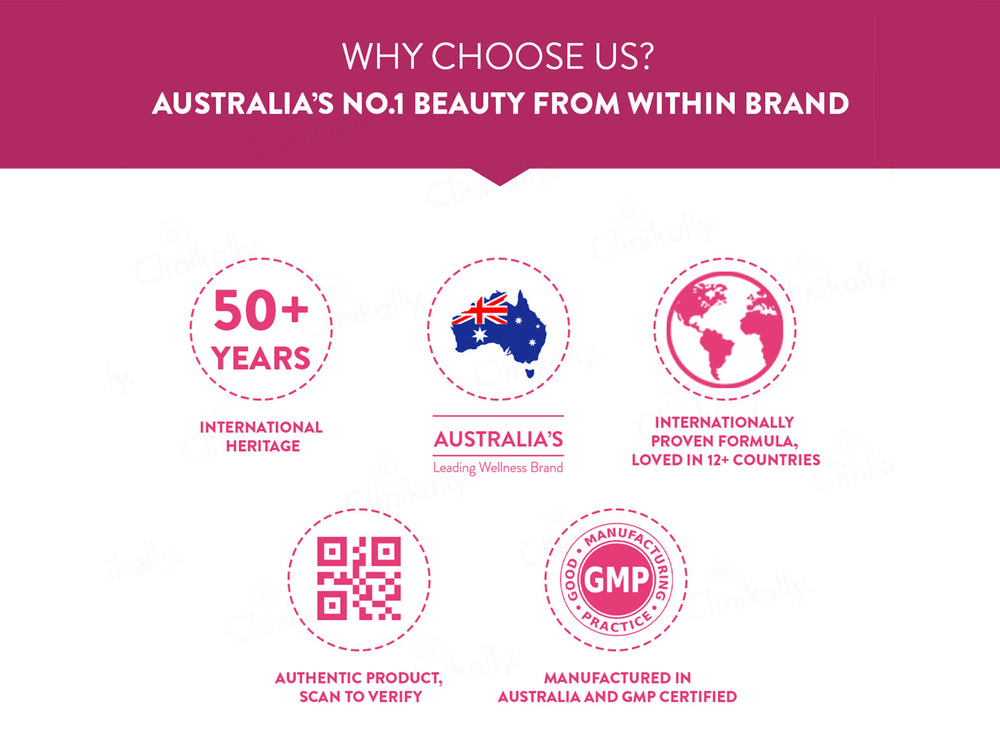 Swisse Beauty Glutathione+ Capsule