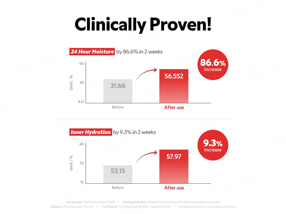 TIRTIR Milk Skin Moisturizing Toner