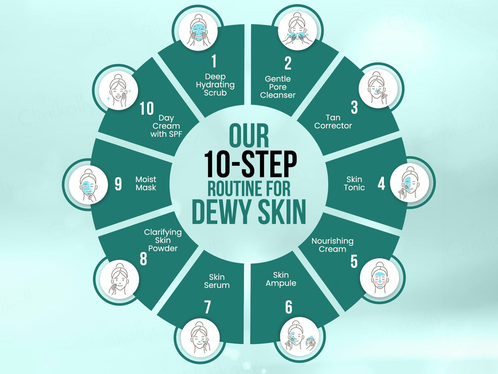 TWACHA 10 Steps Korean Glass Skin Formula Facial Kit