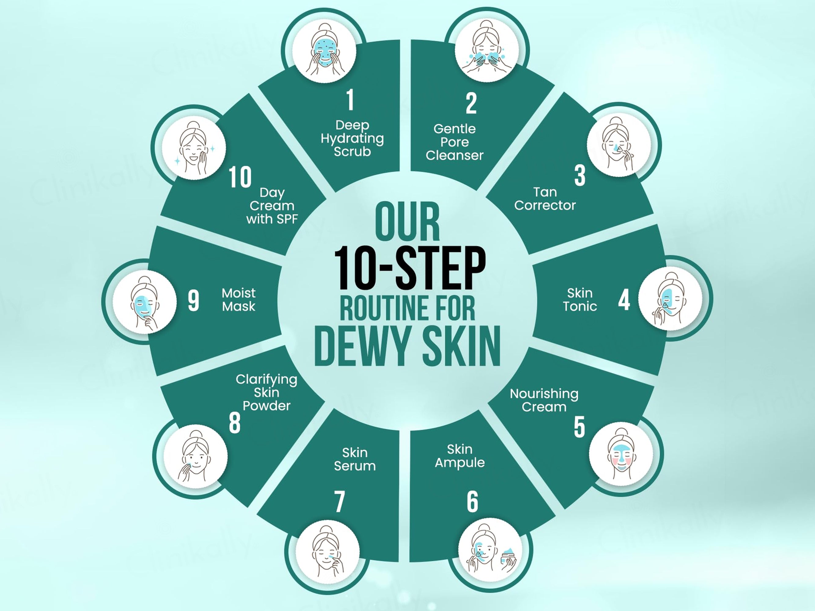 TWACHA 10 Steps Korean Glass Skin Formula Facial Kit