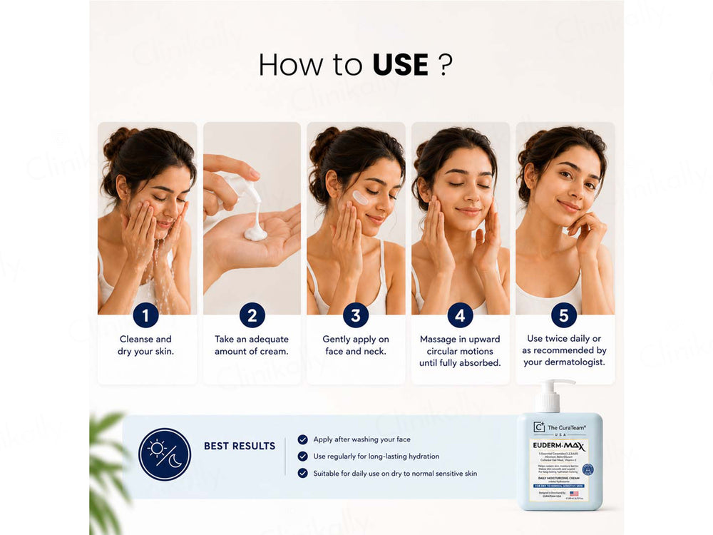 The CuraTeam Euderm-Max Daily Moisturizing Cream