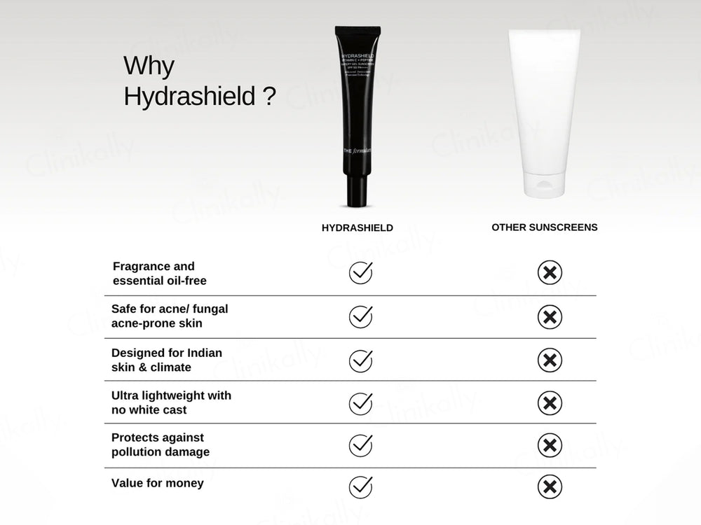 The FormulaRx Hydrashield Vitamin C + Peptide Watery Gel Sunscreen