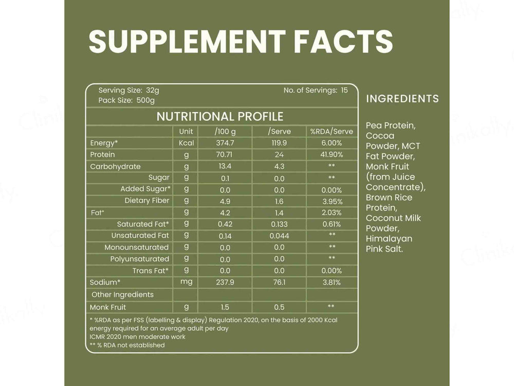 The Science Of Good Health Plant-Based Protein Powder