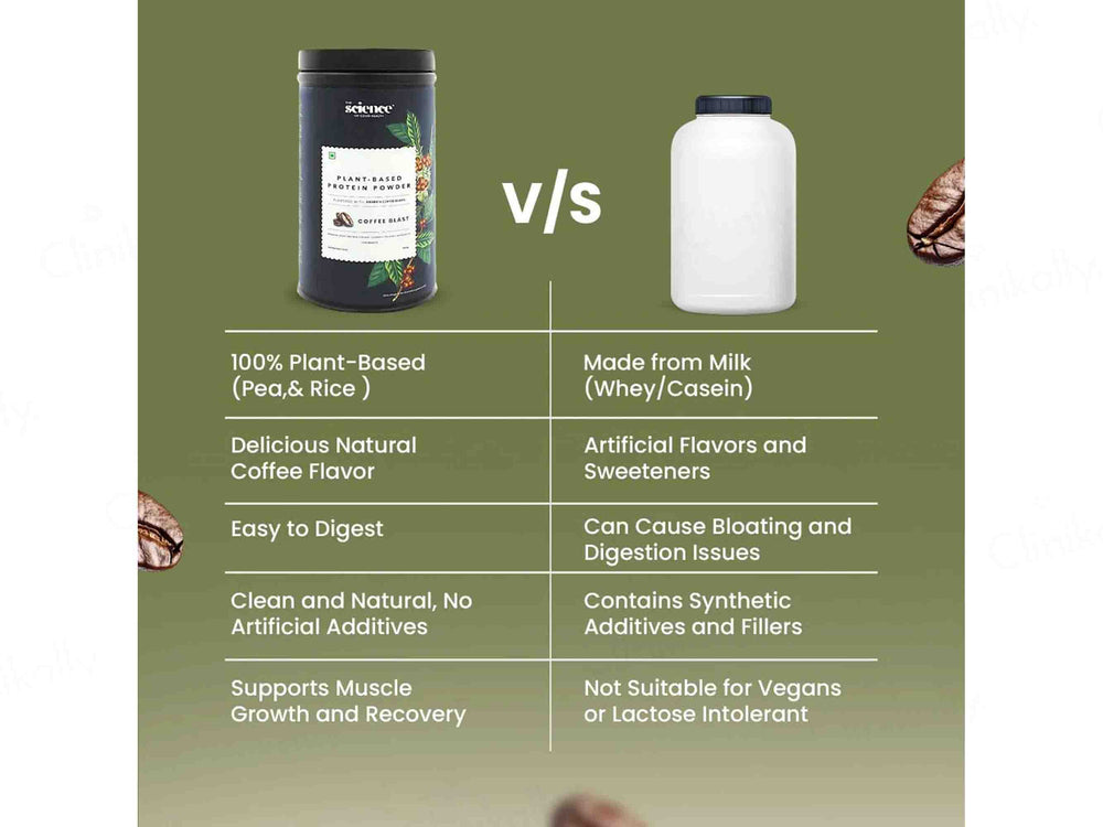 The Science Of Good Health Plant-Based Protein Powder