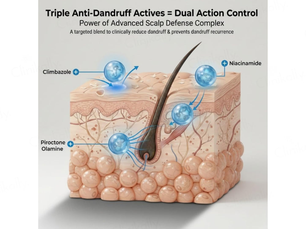The Skin Story Anti Dandruff Shampoo