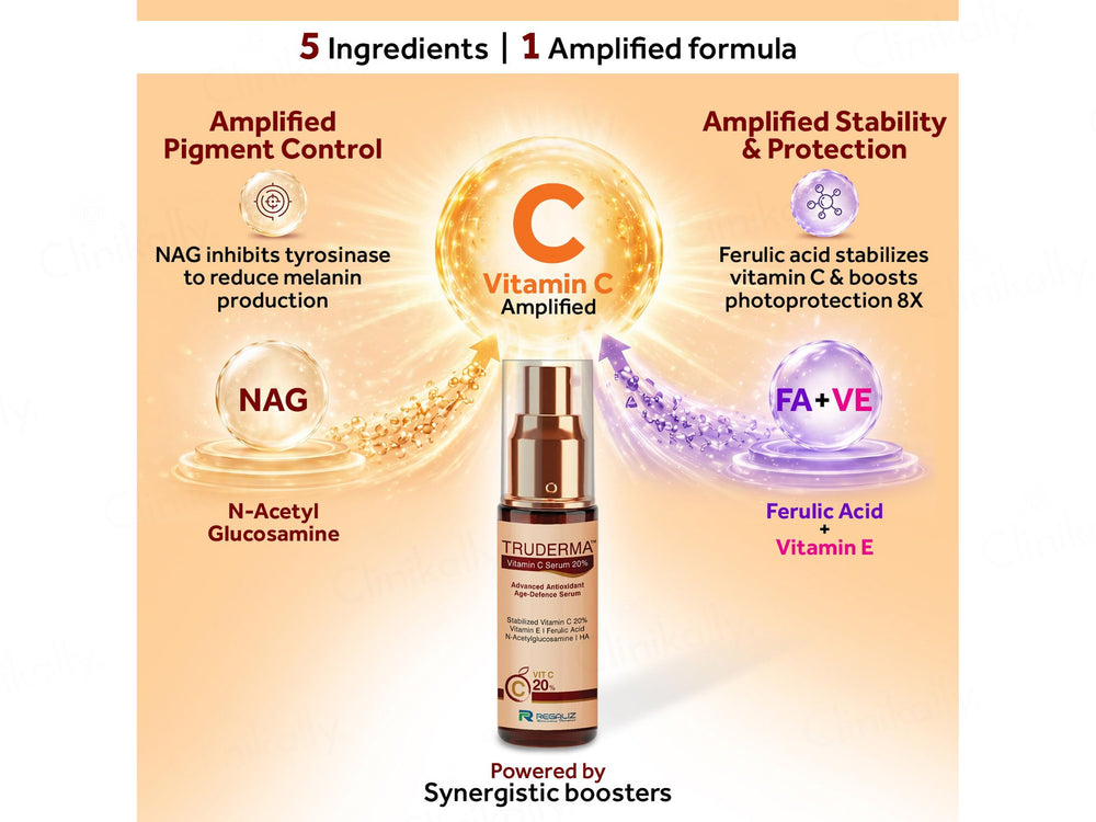 Truderma Stabilized Vitamin C Serum 20%