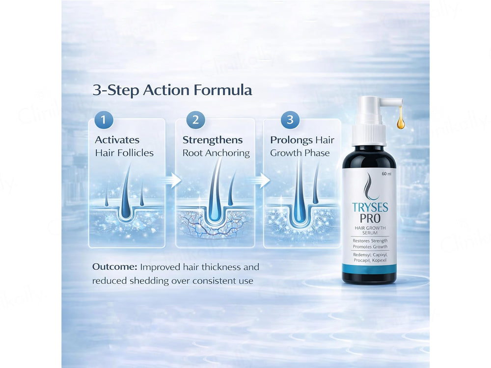 Tryses Pro Hair Growth Serum