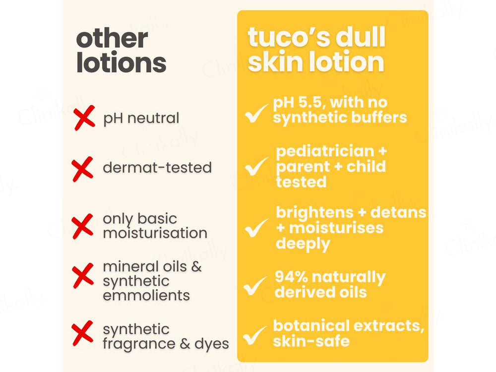 Tuco Kids Bye Dull Skin Body Lotion
