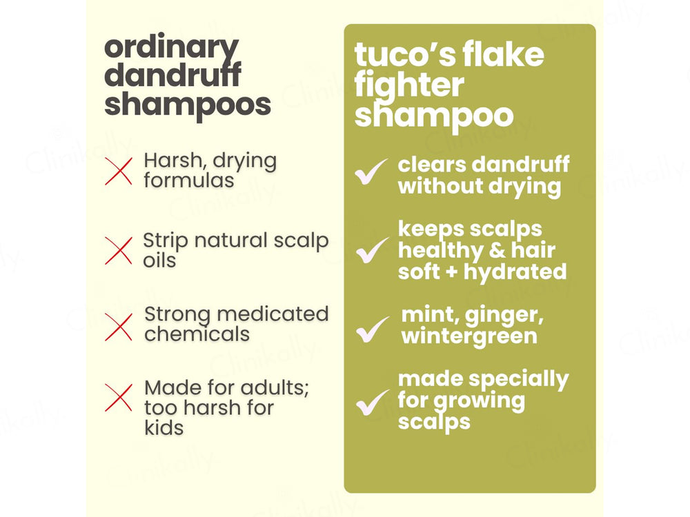 Tuco Kids Flake Fighter Shampoo
