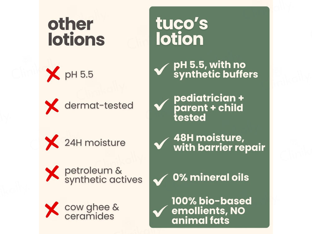 Tuco Kids Oat Body Lotion