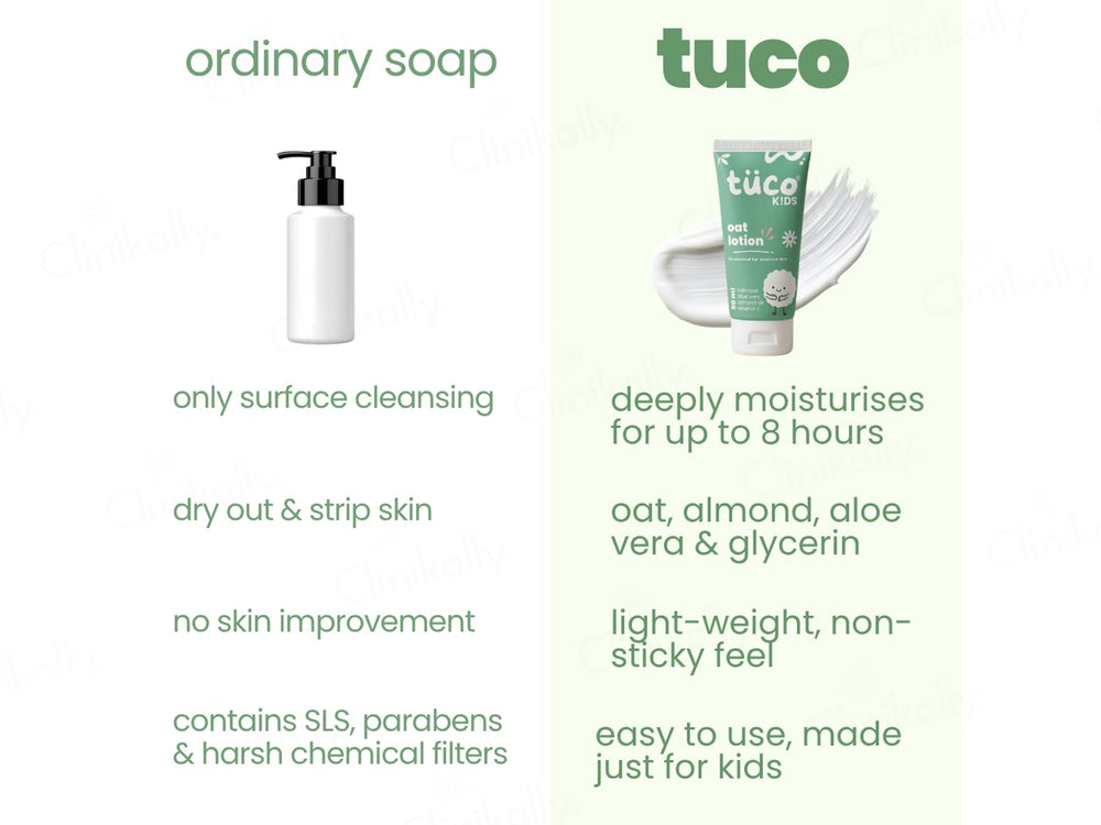 Tuco Kids Oat Body Lotion
