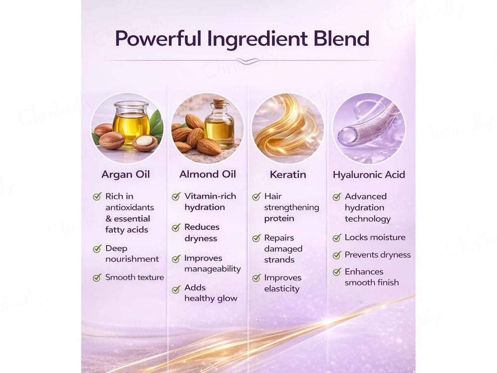 Tugain Frizz Control Hair Serum