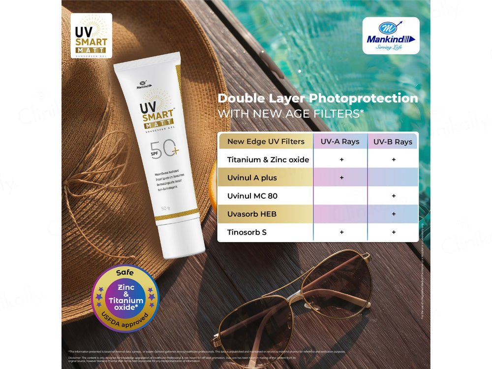 UV Smart Matt Sunscreen Gel SPF 50+