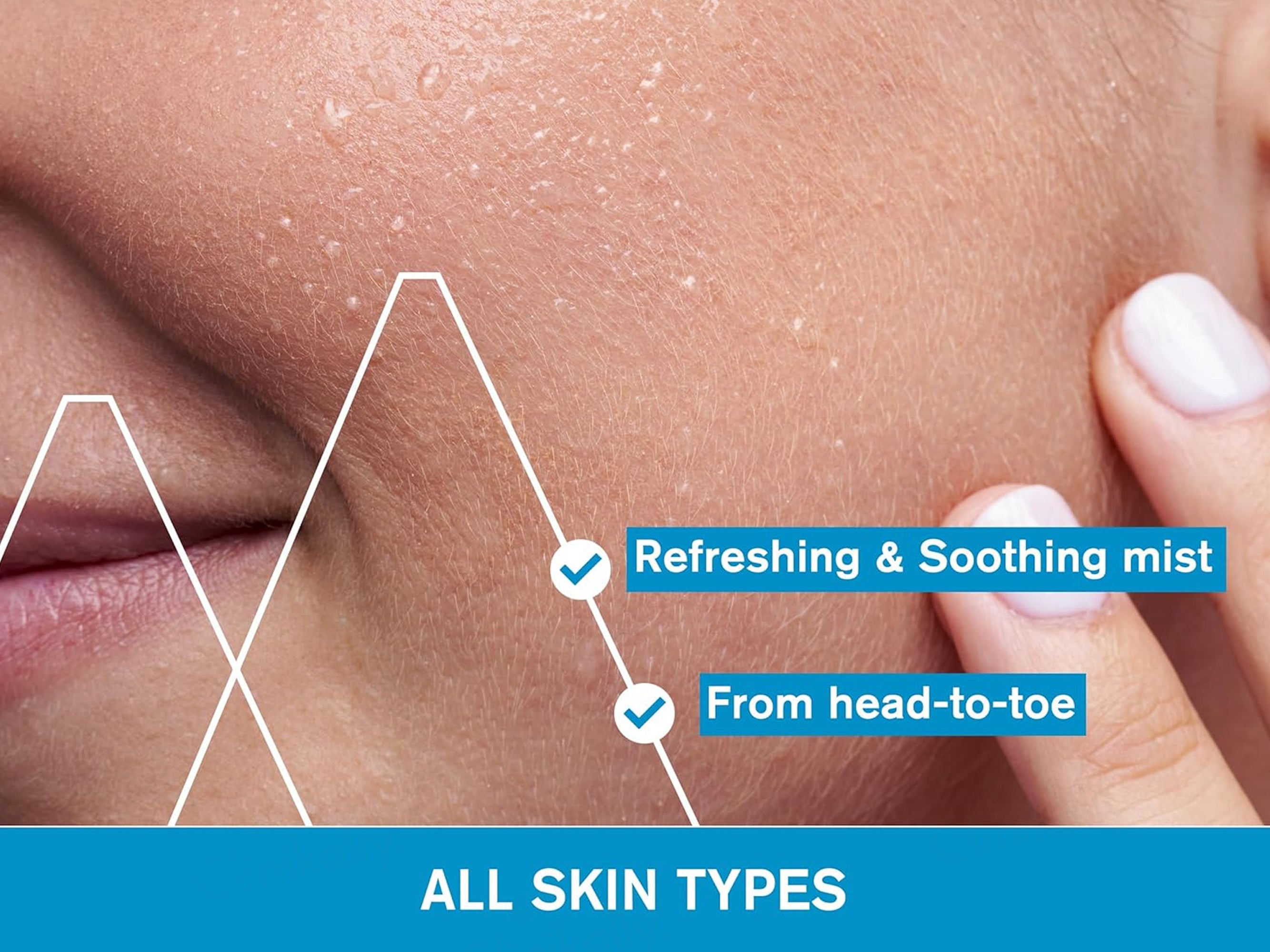 Uriage Thermal Water