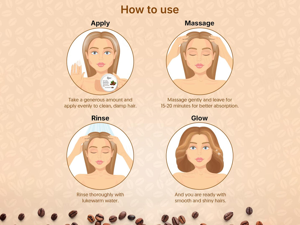 VRH Scalp Stem Cell Therapy Hair Conditioning Mask