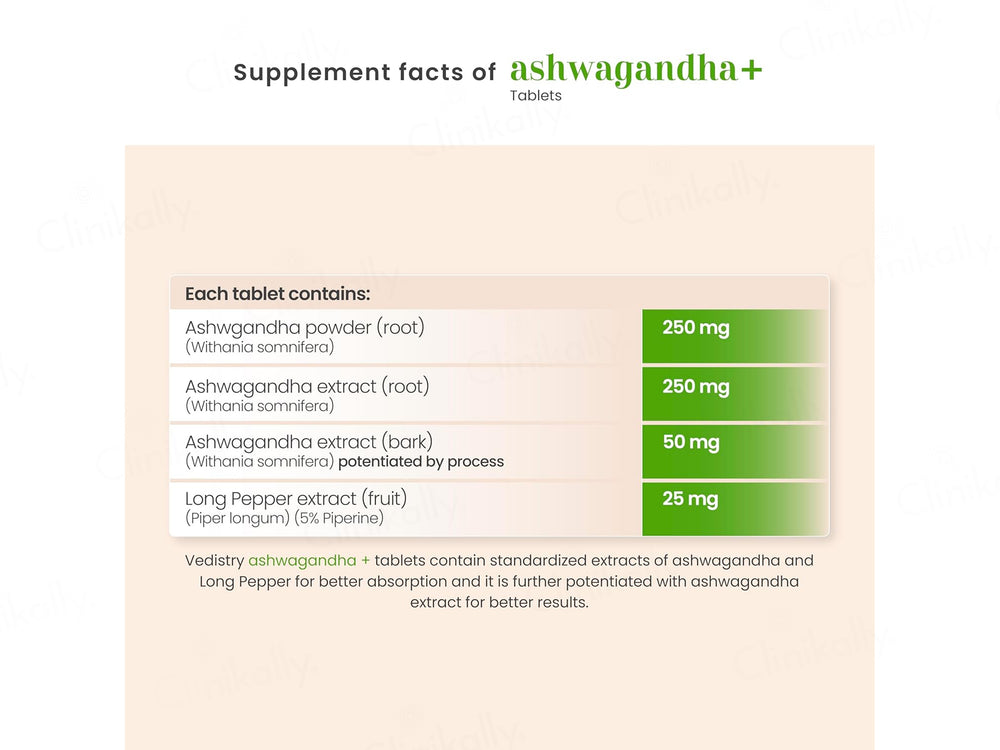 Vedistry Ashwagandha+ Ayurvedic Tablet
