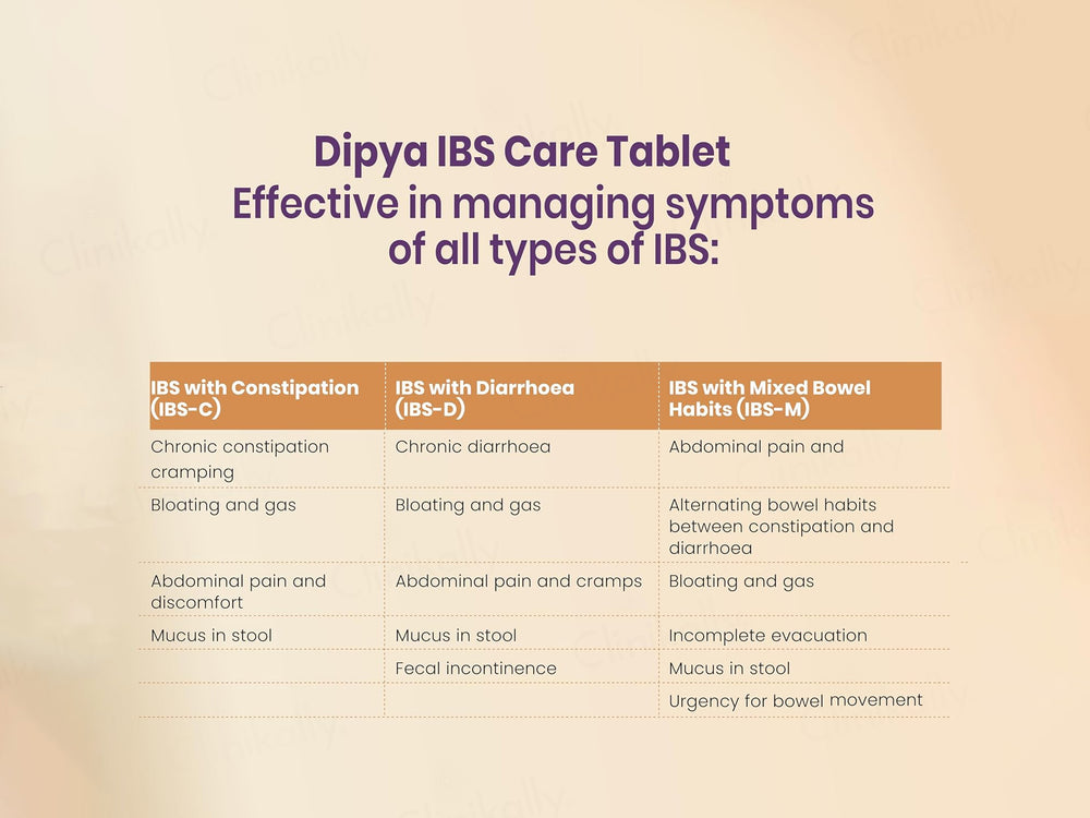 Vedistry Dipya Ayurvedic IBS Relief Tablet