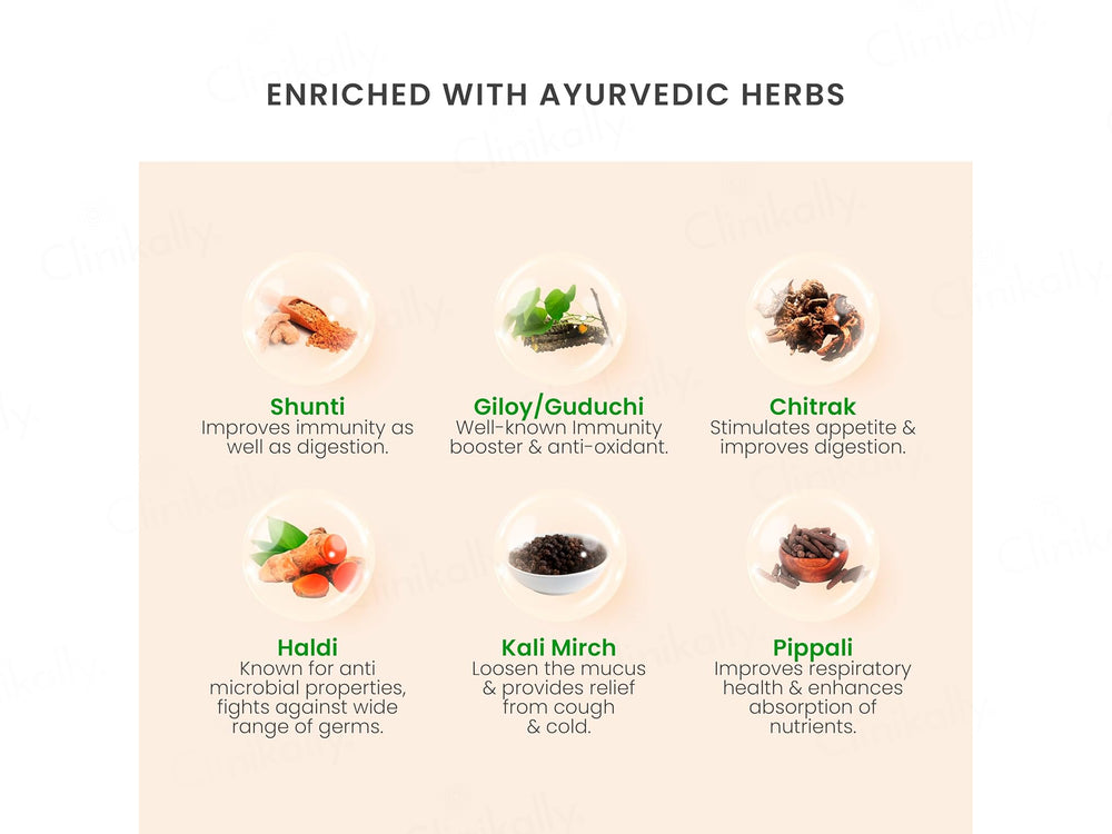 Vedistry Kofol Ayurvedic Immunity Tablet