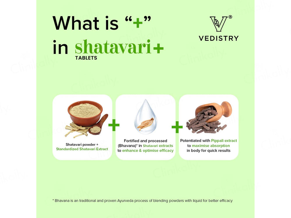 Vedistry Shatavari+ Ayurvedic Tablet