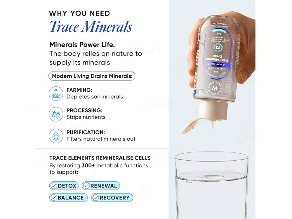 Wellbeing Nutrition ConcenTrace Mineral Drops