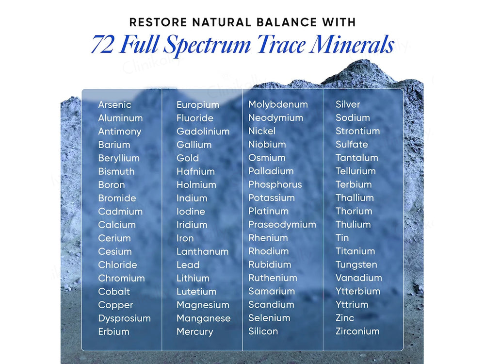 Wellbeing Nutrition ConcenTrace Mineral Drops