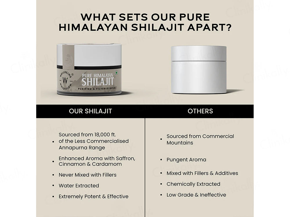 Wellbeing Nutrition Pure Himalayan Shilajit Resin