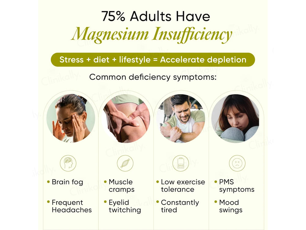 Wellbeing Nutrition Slow Magnesium Glycinate Capsule