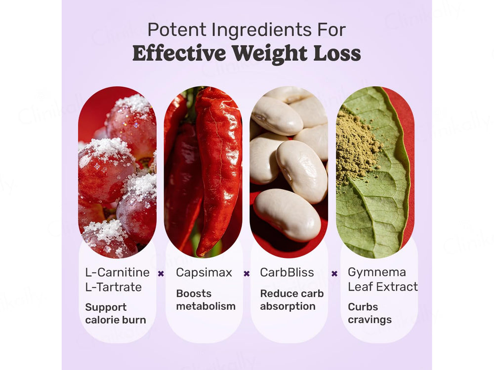 What's Up Wellness Daily Burner Nutraceutical Capsule