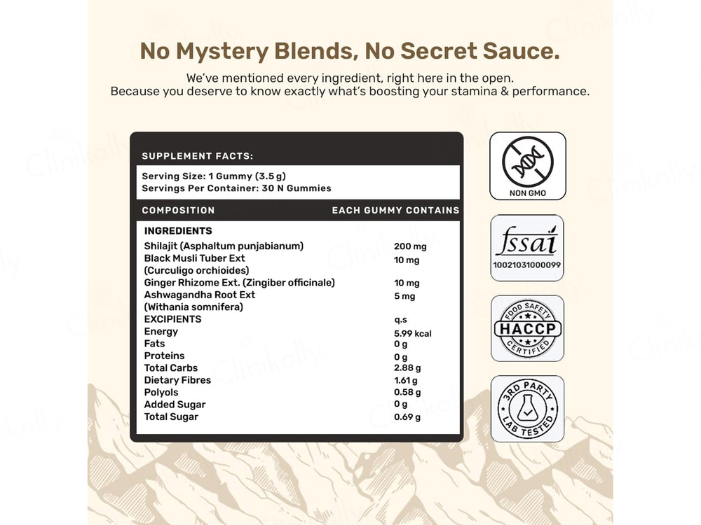 What's Up Wellness Shilajit Resin Nutraceutical Gummies With Ashwagandha & Black Musli