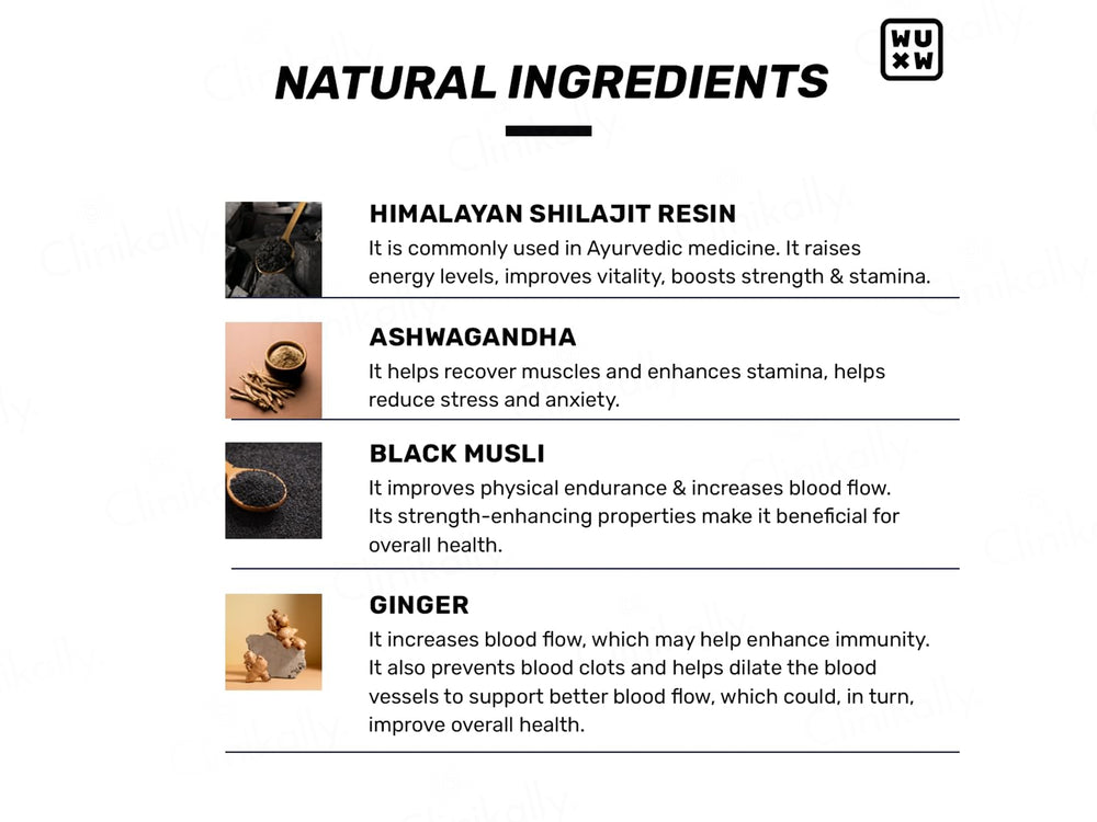What's Up Wellness Shilajit Resin Nutraceutical Gummies With Ashwagandha & Black Musli