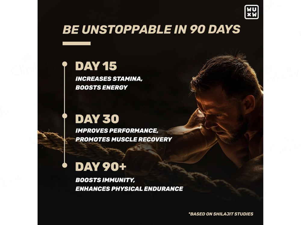 What's Up Wellness Shilajit Resin Nutraceutical Gummies With Ashwagandha & Black Musli