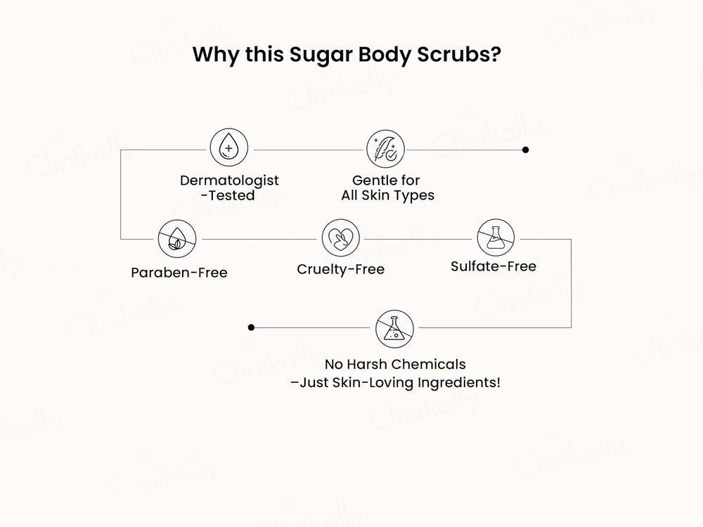 Wild Oak Watermelon Shea Butter Sugar Body Scrub