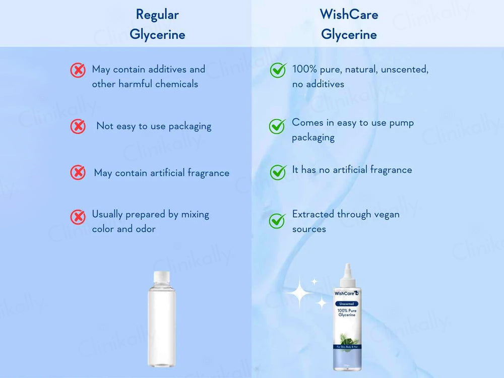 WishCare 100% Unscented Pure Glycerine