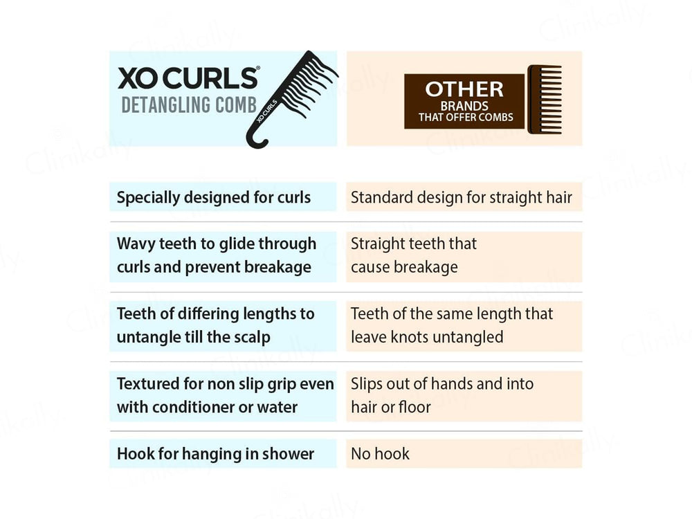 Xo Curls Shower Detangling Comb - Lavender