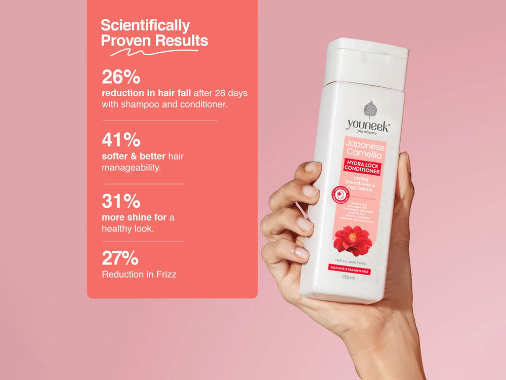 Youneek Pro Science Japanese Camellia Hydra Lock Conditioner