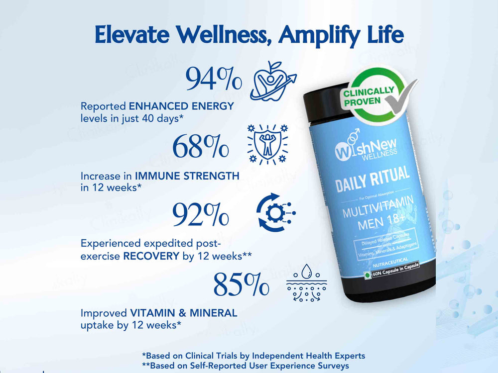 WishNew Wellness Daily Ritual Multivitamin Capsule For Men 18+